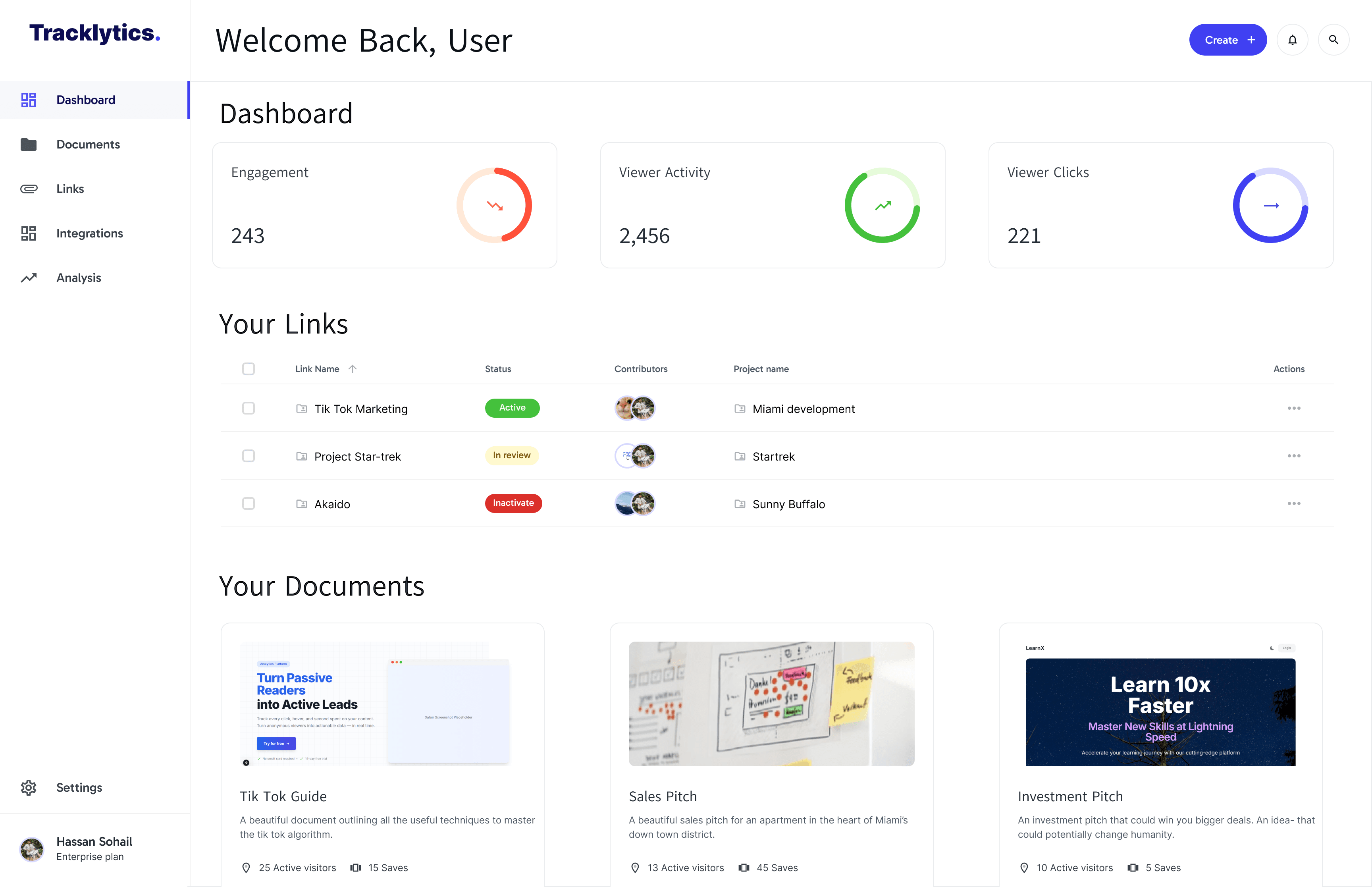 Tracklytics document analytics dashboard